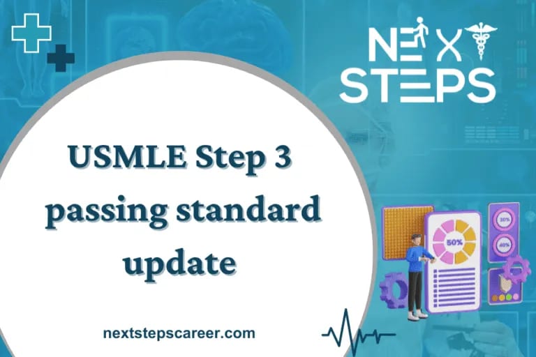 USMLE Step 3 passing standard update