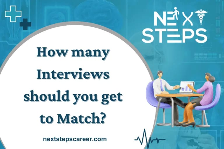 How Many Interviews Should You Get to Match?