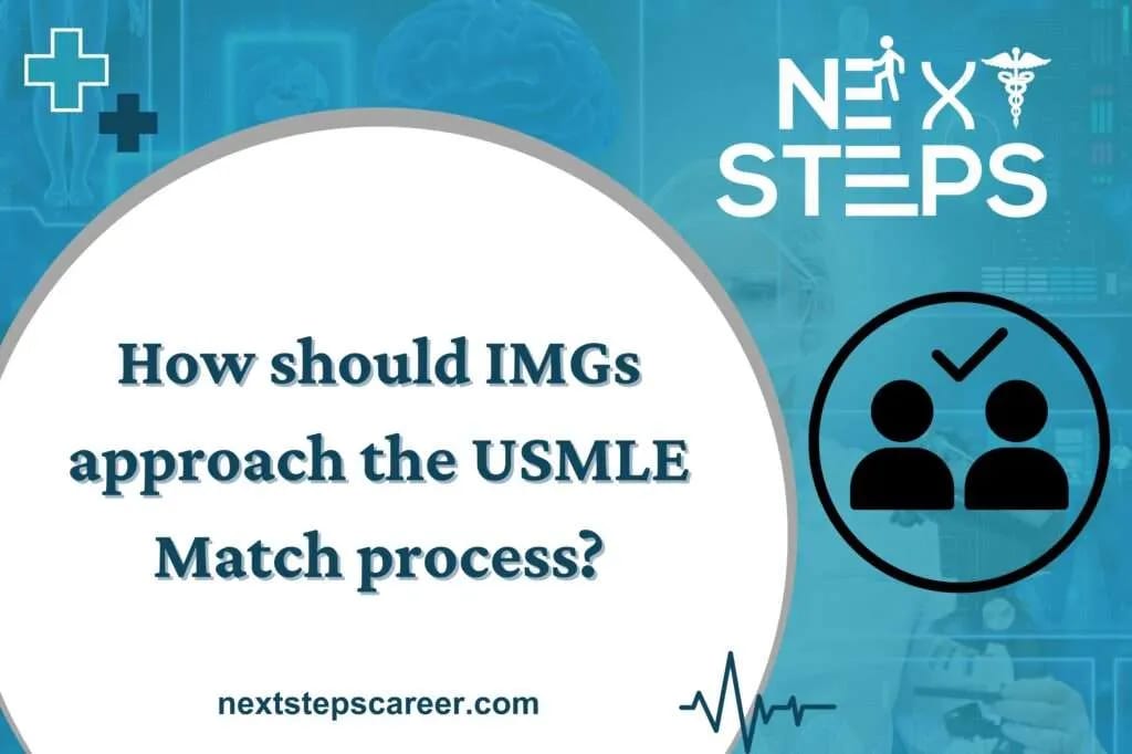 How should IMGs approach the USMLE Match process?
